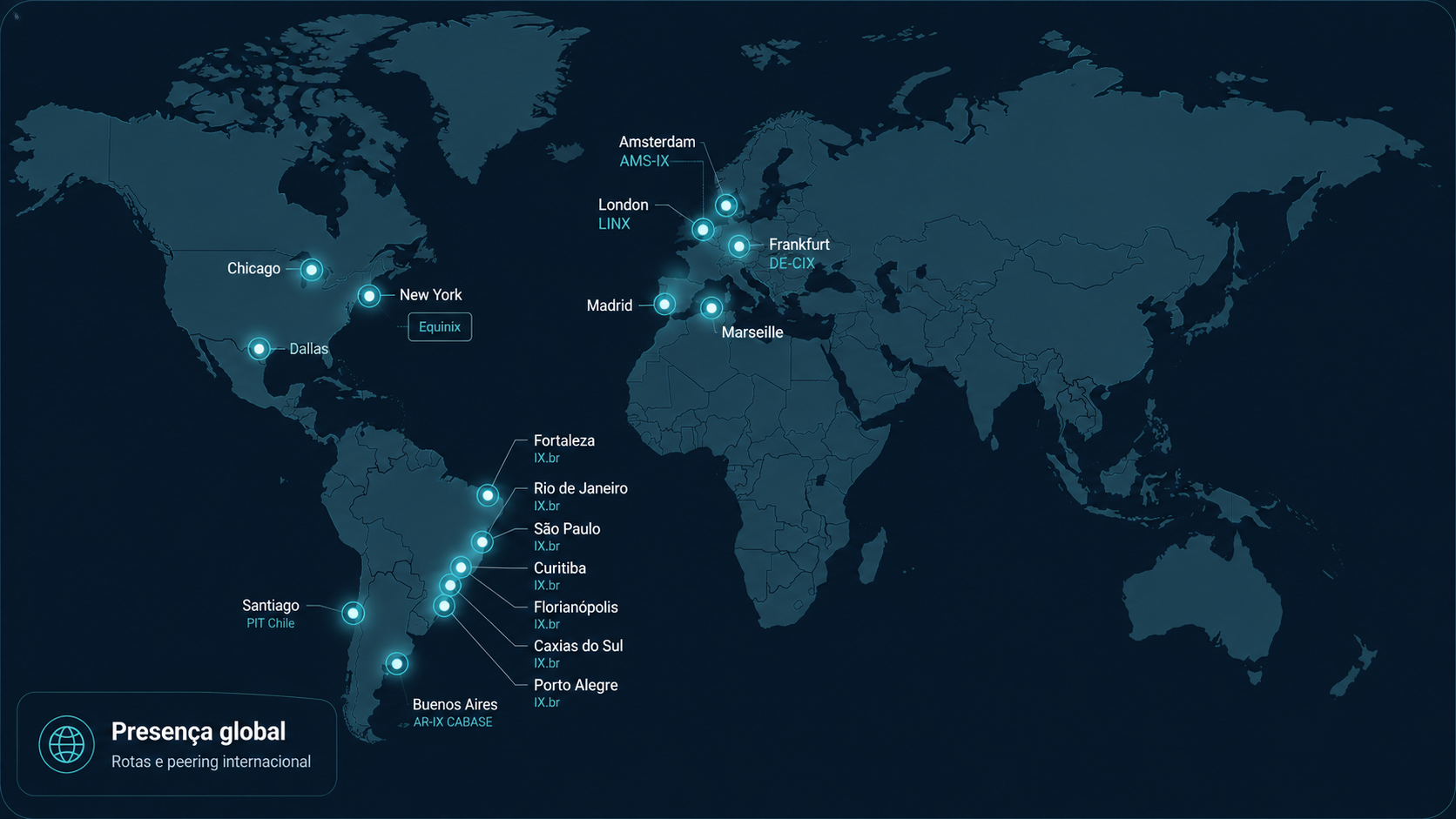Mapa do backbone Adyl Telecom com presença nacional e internacional